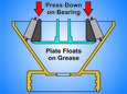 7  - Plate  Bearing.jpg